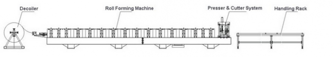 0.4-1.2 मिमी अष्टकोणीय ट्यूब पाइप रोल बनाने मशीन उपकरण गाइडिंग स्लाइड और स्लाइड ब्लॉक संरचना संरचना के साथ